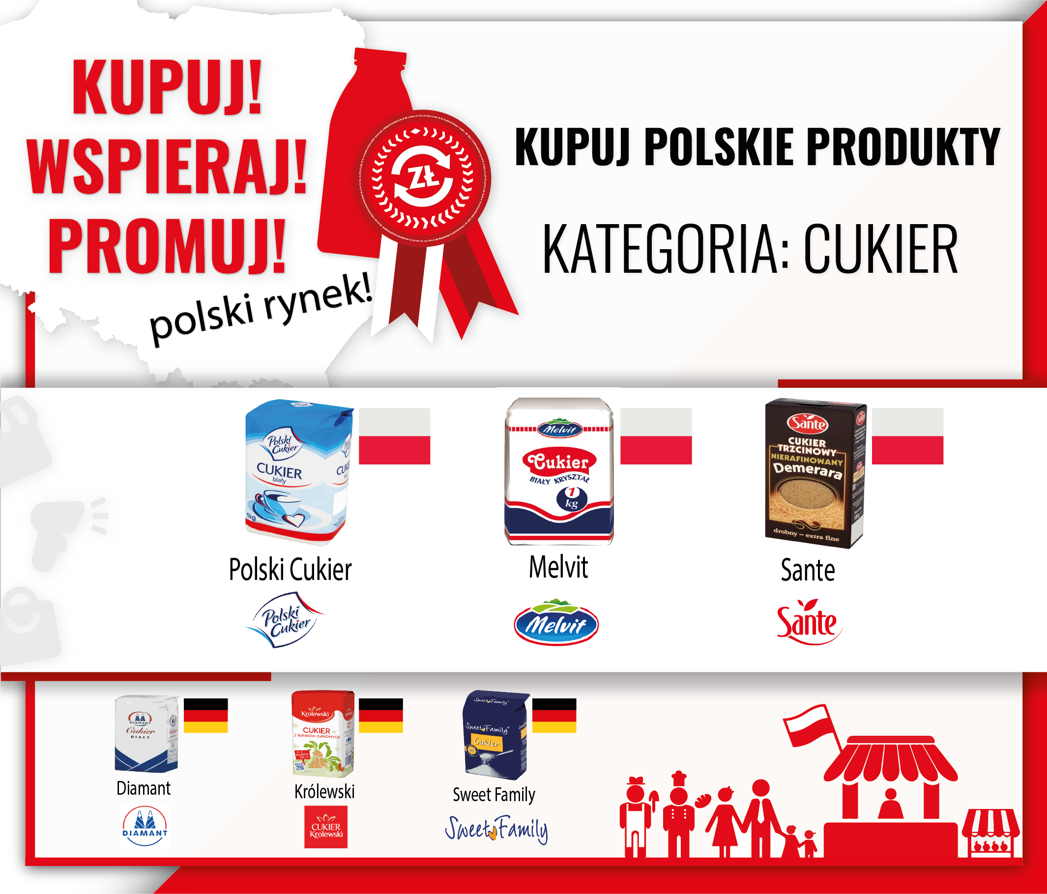 Kupuj polskie produkt - cukier3