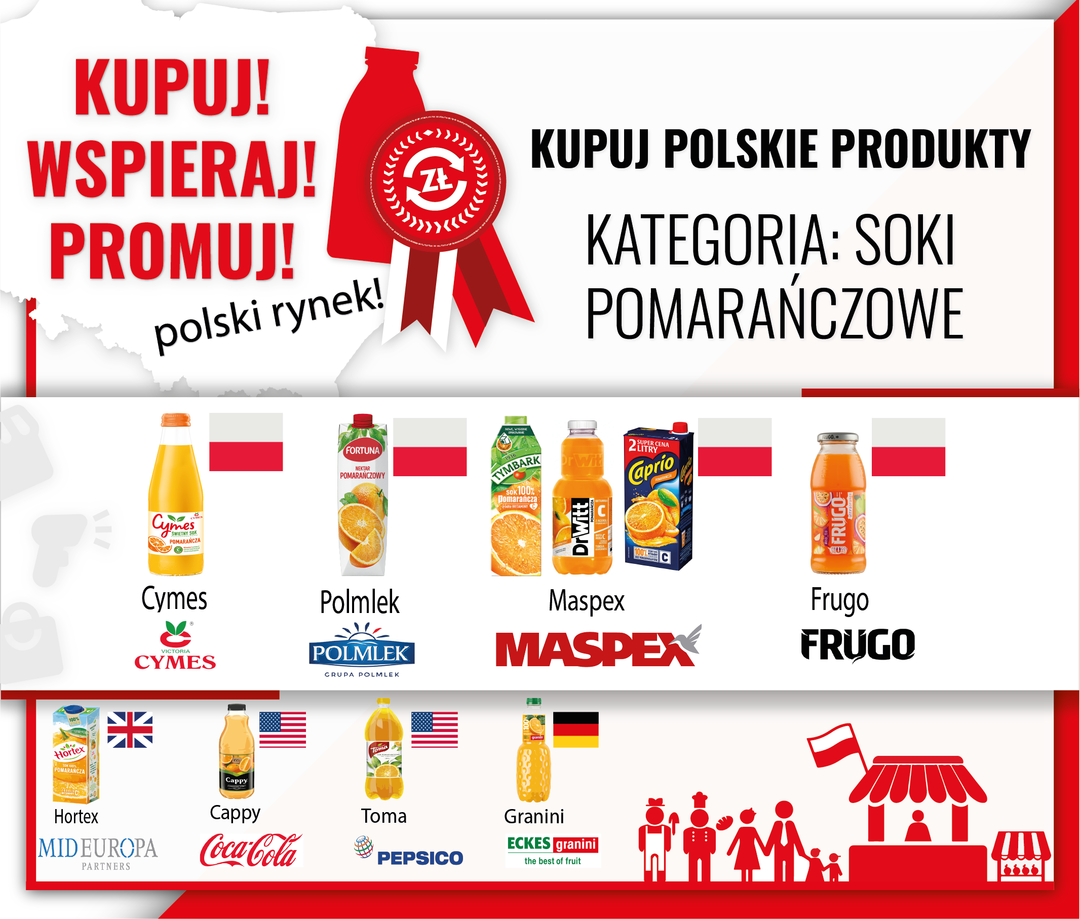 Kupuj polskie produkt - soki